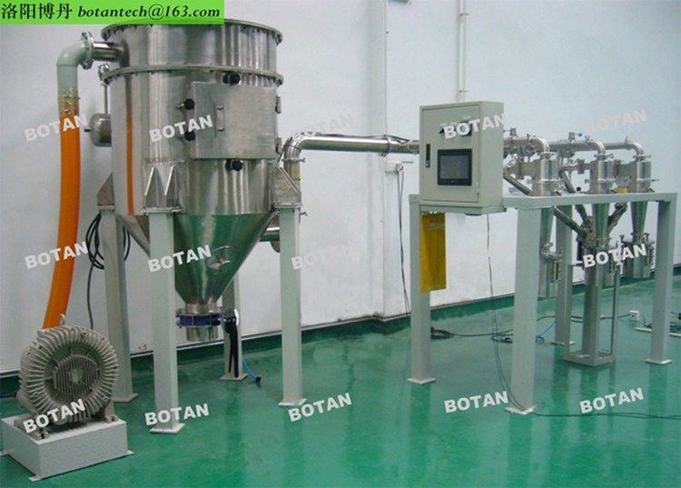 操作實驗室分級機(jī)要注意什么